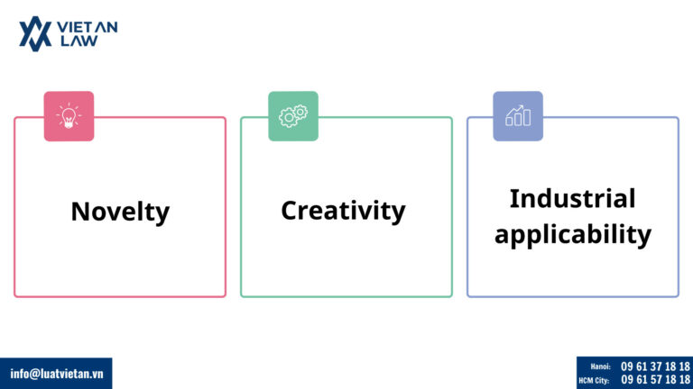 Conditions for industrial design registration in Vietnam 