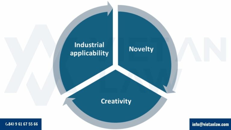 Conditions for the grant of an Industrial Design Patent Certificate