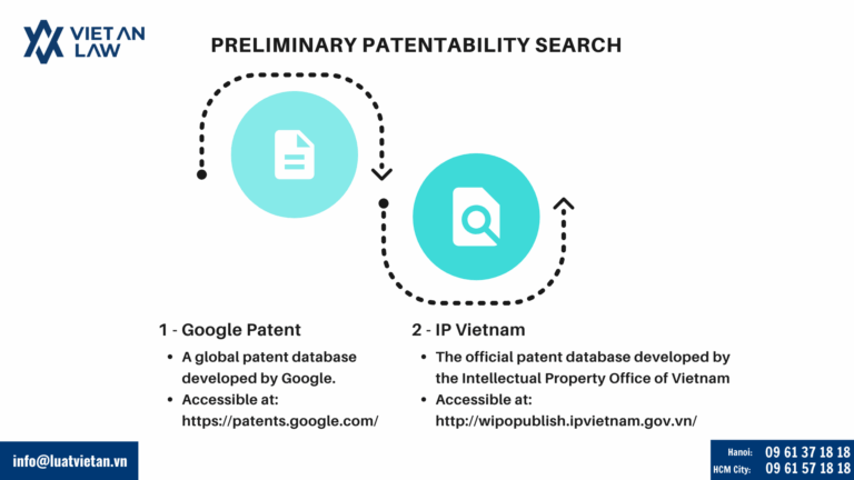 Guidance on patent search before filing for protection