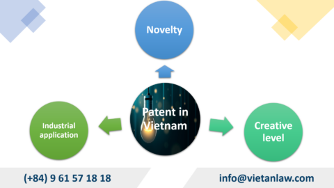 Register a patent, utility solution in Vietnam