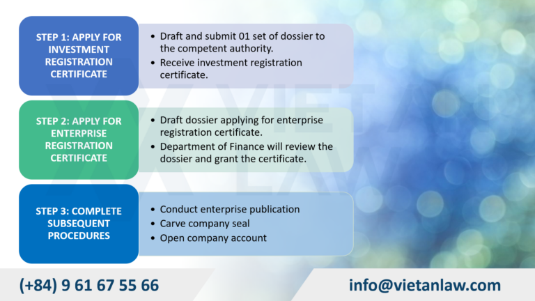 Procedure for company registration in Vietnam for Singapore investors Procedure for company registration in Vietnam for Singapore investors