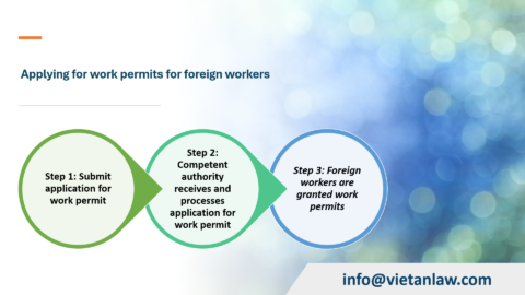 Vietnam Work Permit for foreigners