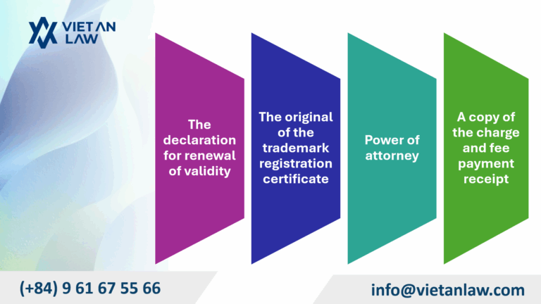 Trademark validity renewal dossier