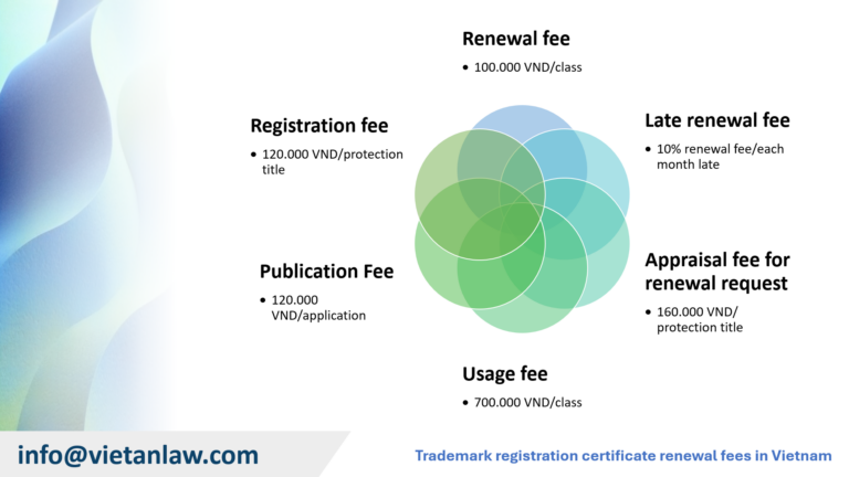 Trademark registration certificate renewal fees in Vietnam