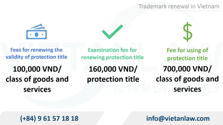 Trademark renewal in Vietnam