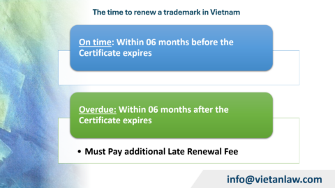 Renew a trademark in Vietnam