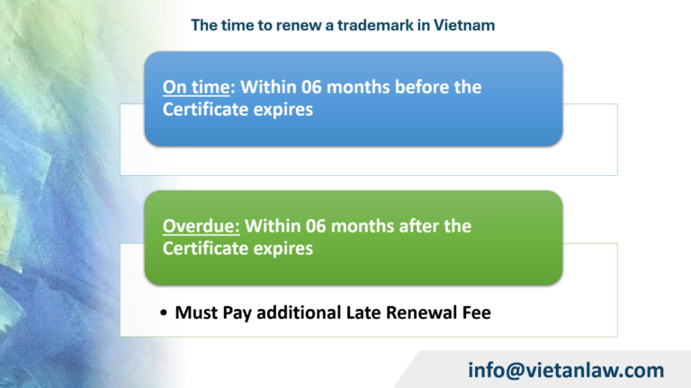 The time to renew a trademark in Vietnam