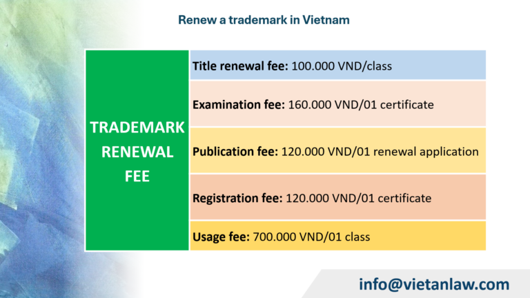 Trademark renewal fee in Vietnam