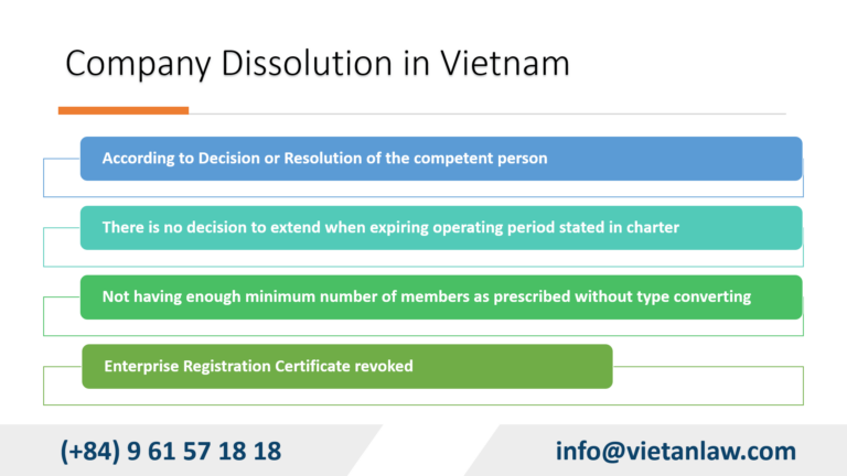 Company Dissolution in Vietnam