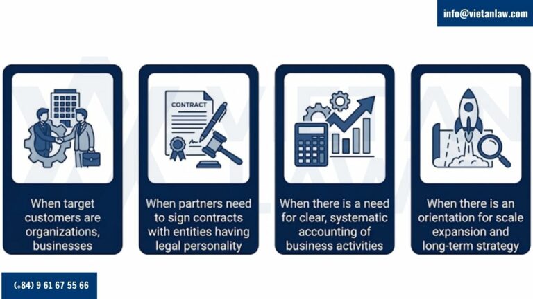 Cases where establishing a company/enterprise is recommended in Vietnam