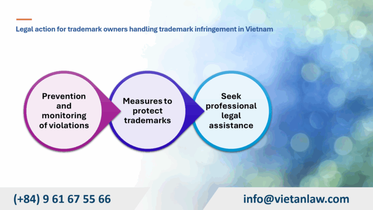 Legal action for trademark owners handling trademark infringement in Vietnam
