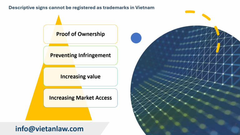 Descriptive signs cannot be registered as trademarks in Vietnam