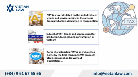What is Value Added Tax (VAT) in Vietnam?