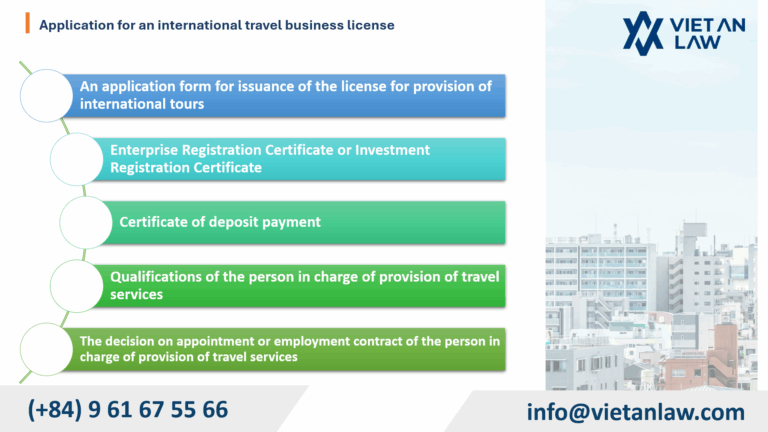 Application for an international travel business license