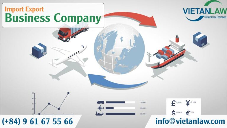 Import Export Business Company