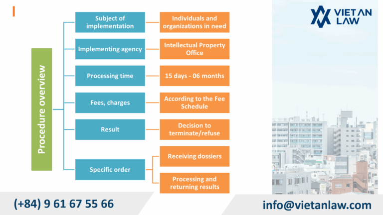 Overview of procedures for invalidation of trademark registration certificates