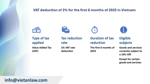 VAT deduction of 2% for the first 6 months of 2025 in Vietnam