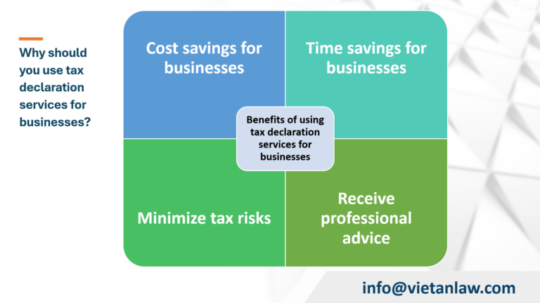 Benefits of using tax declaration services for businesses