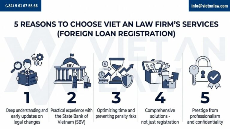 5 reasons to choose the foreign loan registration services of Viet An Law Firm 5 reasons to choose the foreign loan registration services of Viet An Law Firm