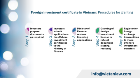 Offshore Investment Certificate in Vietnam