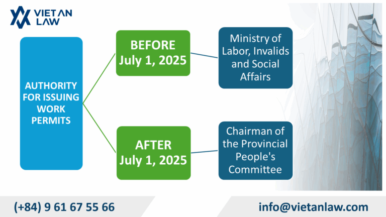 New authority for issuing work permits