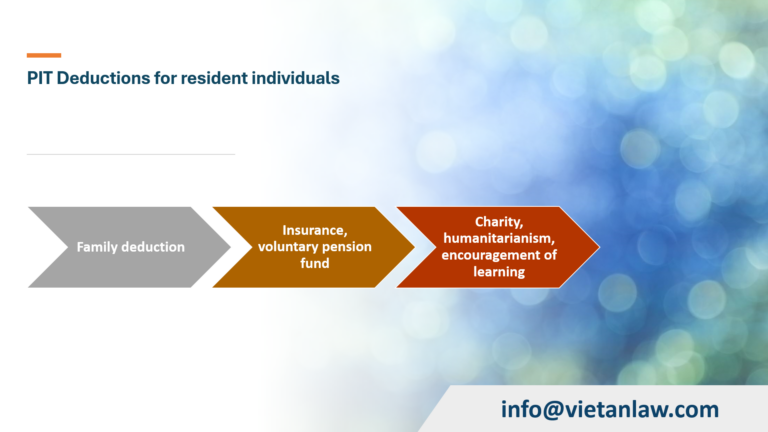 PIT Deductions for resident individuals