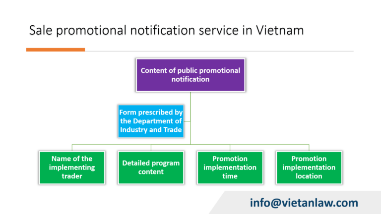 Content of public promotional notification in Vietnam