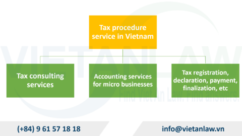 Setting a tax agent business in Vietnam