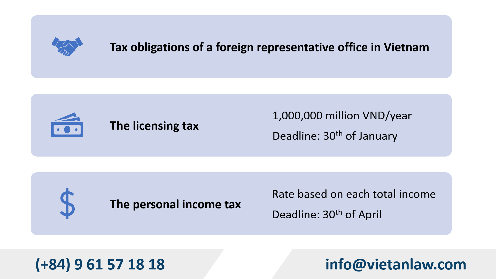 Tax obligations of a foreign representative office in Vietnam