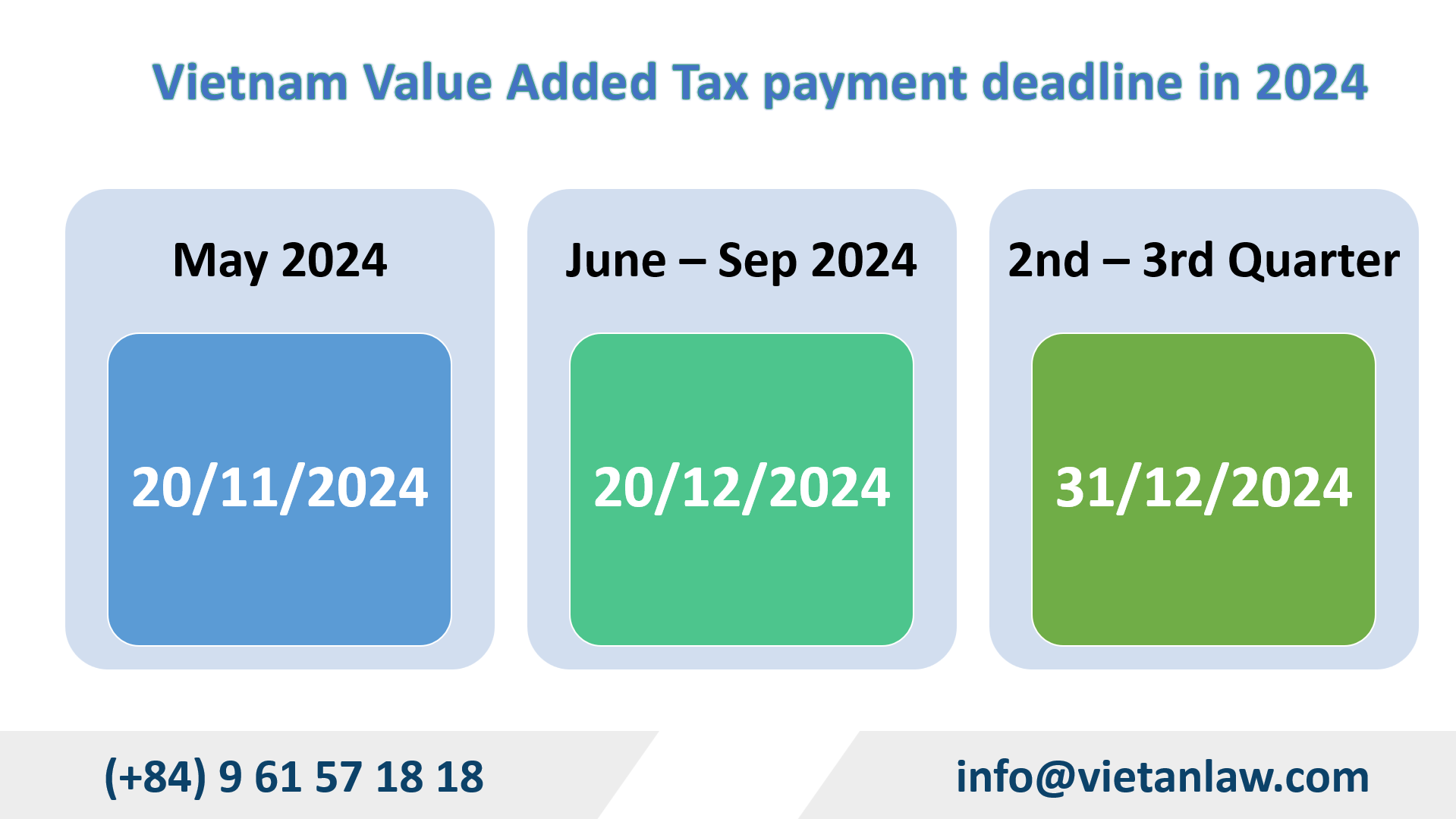 Extending tax deadline for Vietnam company in 2024
