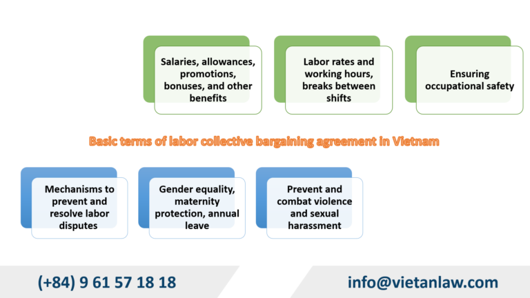 Basic term of labor agreement in Vietnam