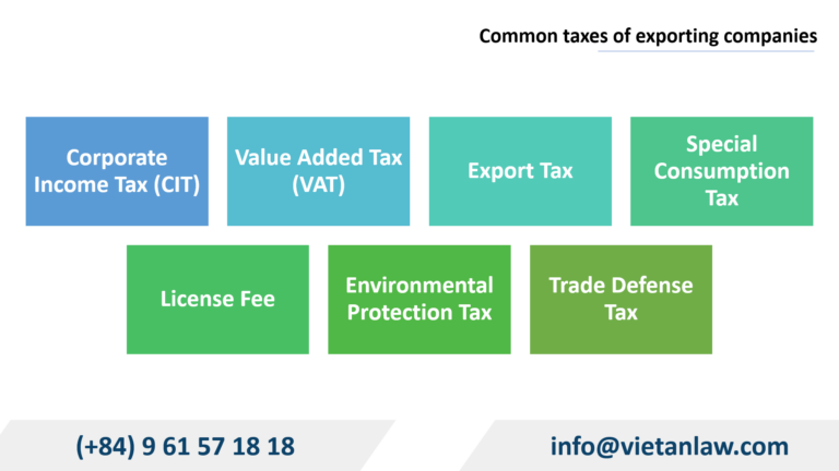 Common taxes of exporting company in Vietnam