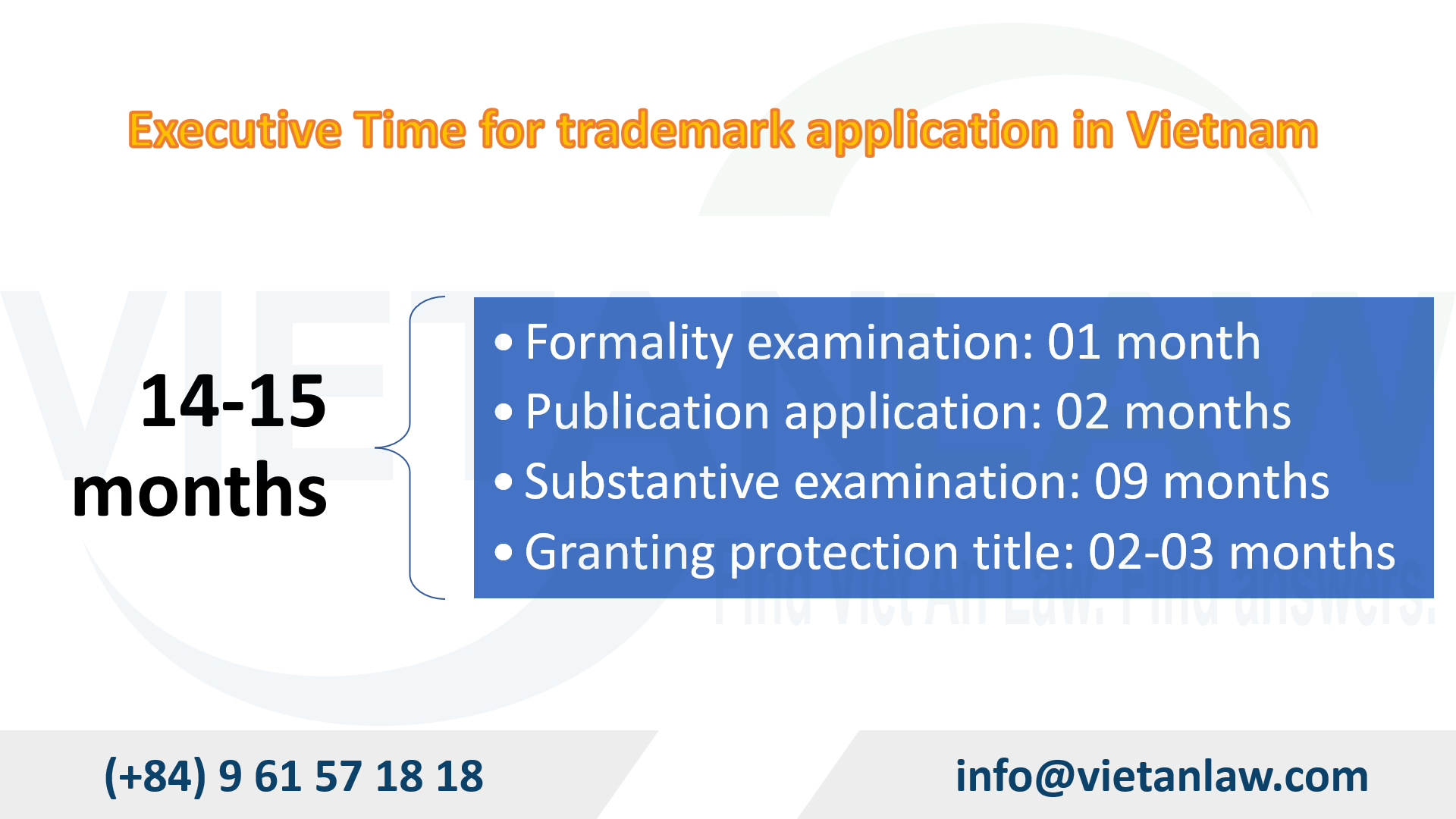 Executive time Trademark application in Vietnam