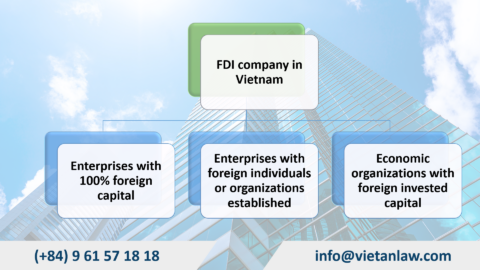 Setting up a foreign invested company (FDI) in Vinh Phuc