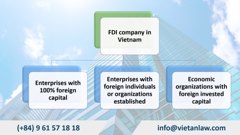 FDI company in Vietnam