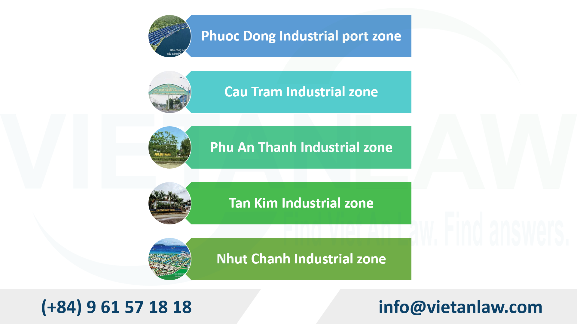 Industrial zones in Long An 