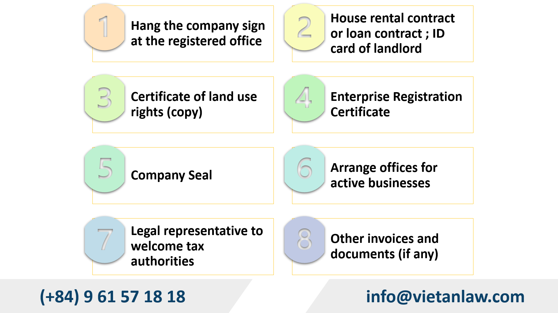 Preparation for tax inspectors to your company in Vietnam