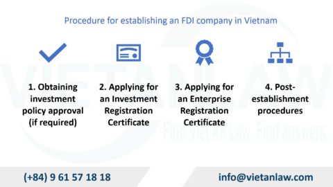 Establish a foreign invested (FDI) company in Long An