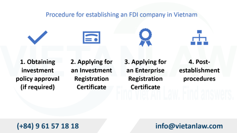 Step to Step for company registration in Vietnam