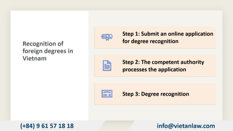 Recognition of foreign degrees in Vietnam