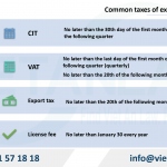 Tax accounting services for export company in Vietnam