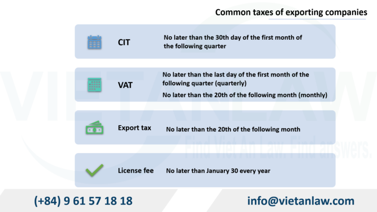 Time limit for tax declaration in Vietnam