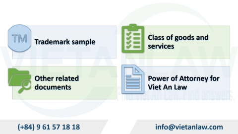 Electric razor trademark registration in Vietnam