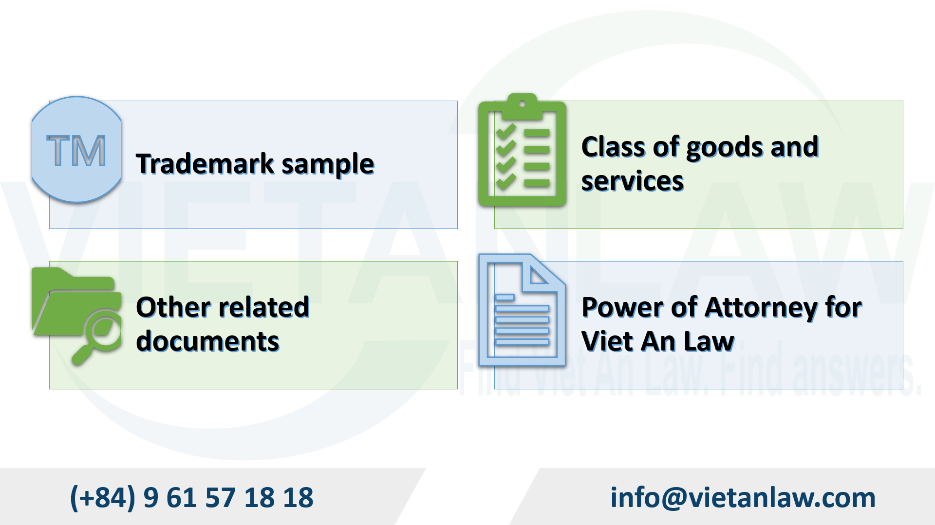 Trademark dossier in Vietnam