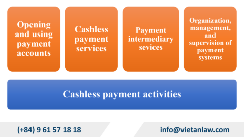 New regulations on cashless payment in Vietnam 2024