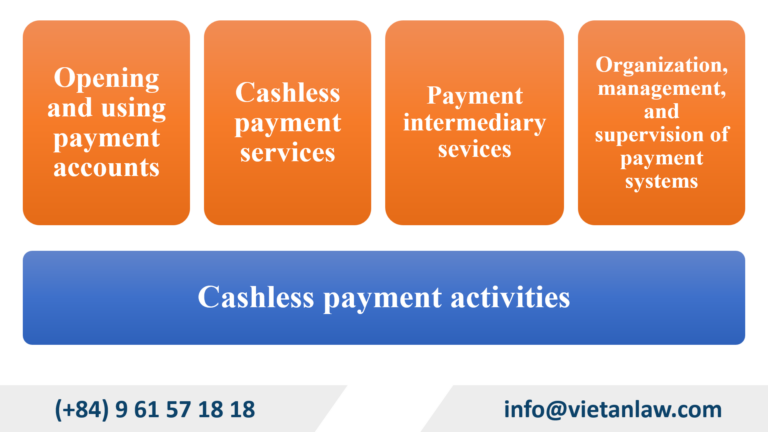 New regulations on cashless payment in Vietnam 2024 - Viet An Law