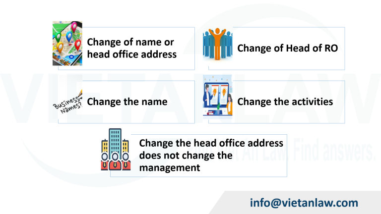 Cases change the license to establish a Representative Office