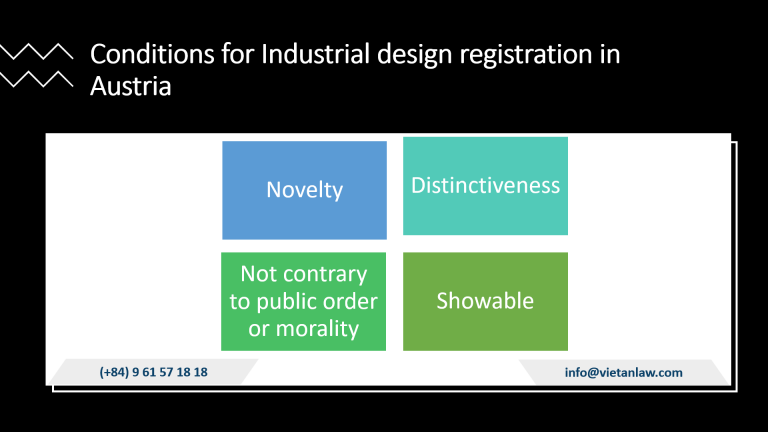 Conditions for Industrial design registration in Austria.