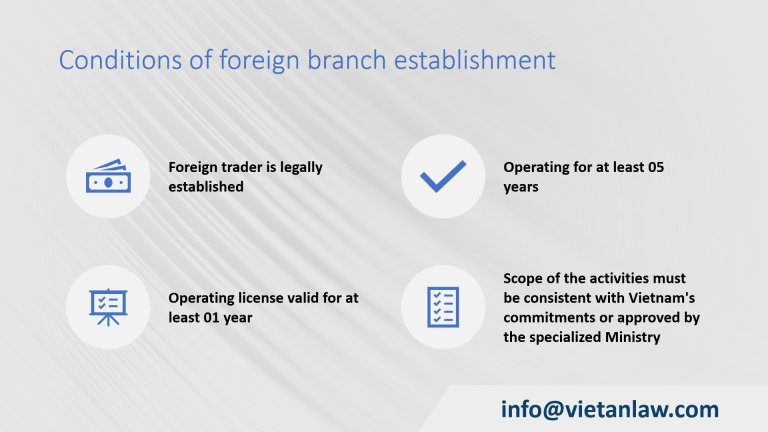 Conditions for establishing a foreign company branch in Vietnam