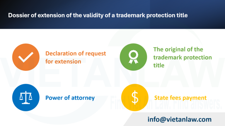 Dossier of extension of the validity of a trademark protection title